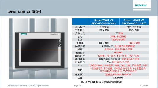 SDII-6西门子控制系统的特征